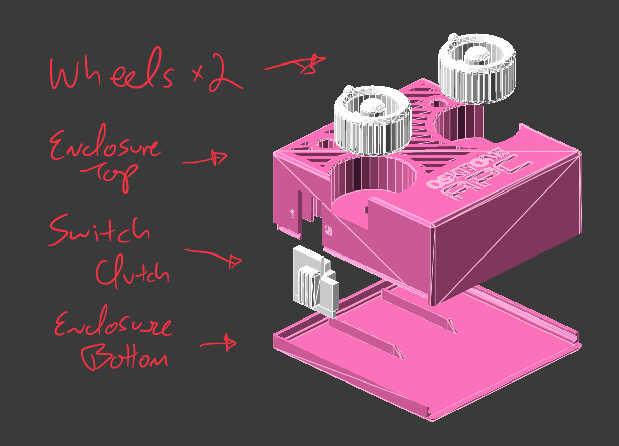 Exploded CAD view of the four models