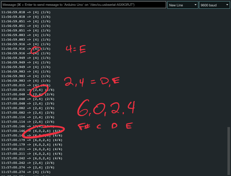 Screengrab of the Arduino serial monitor while playing E, D, and C together