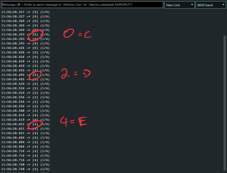 Screengrab of the Arduino serial monitor while playing C, D, and E individually