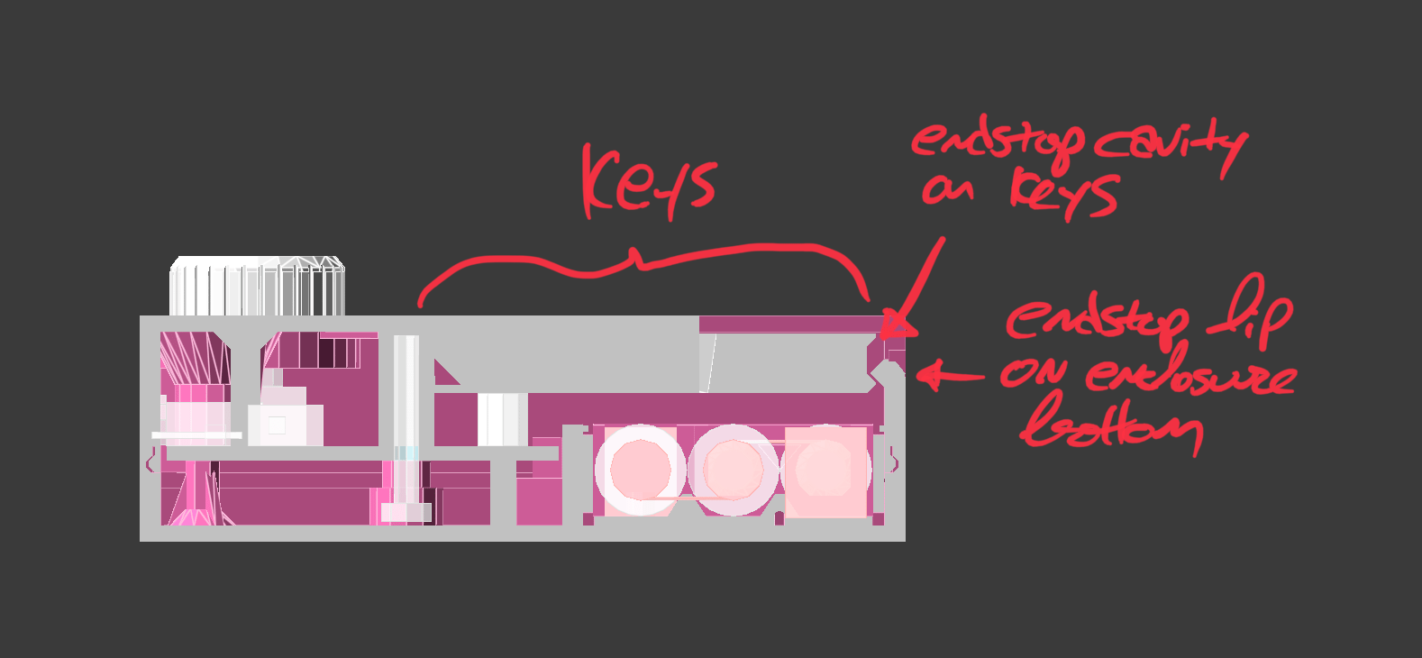 Cross section of the Scout with keys endstop annotated